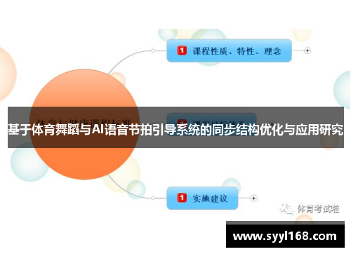 基于体育舞蹈与AI语音节拍引导系统的同步结构优化与应用研究
