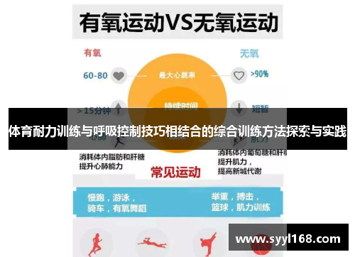 体育耐力训练与呼吸控制技巧相结合的综合训练方法探索与实践